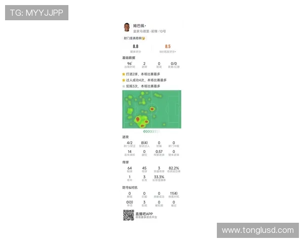 姆巴佩连续进球稳定性与上限分析