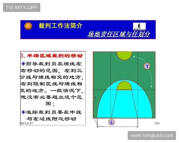 篮球比赛最后一投判定规则：裁判如何精确判断得分有效性？