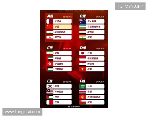 沙特队2026世界杯前景分析 亚洲黑马能否突破小组赛魔咒 沙特队2026世界杯前景分析 亚洲黑马能否突破小组赛魔咒